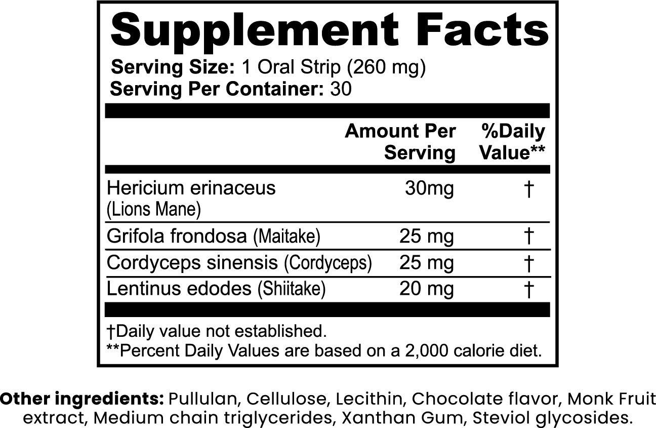MycoClarity Strips