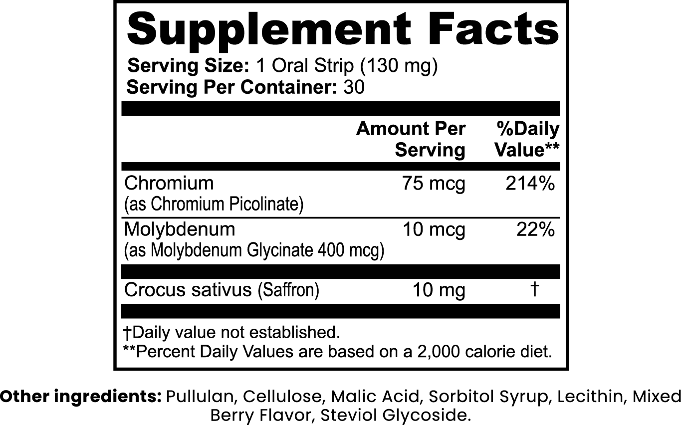 Saffron Metabobalance Strips