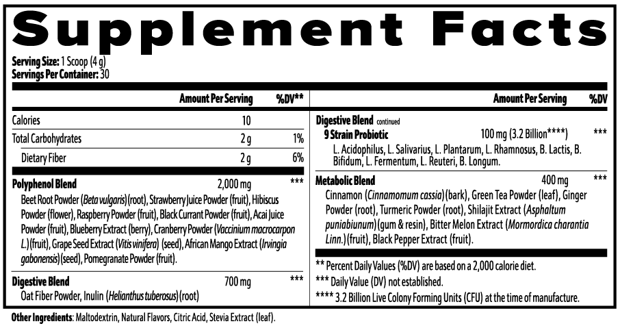 Prolean Reds Superfood - Ingredients