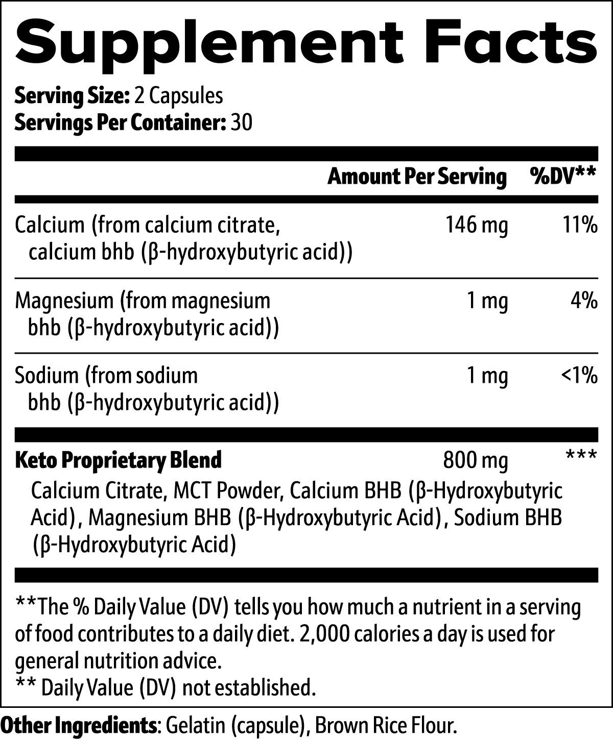 BHB Ketone Complex