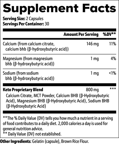 BHB Ketone Complex
