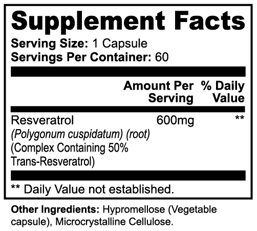Prolean Resveratrol - Ingredients