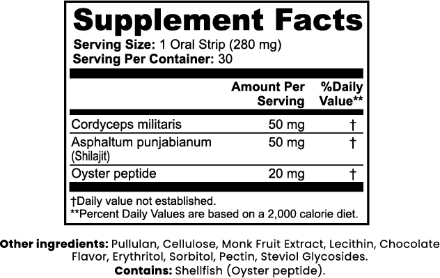 Shilajit Spark Strips